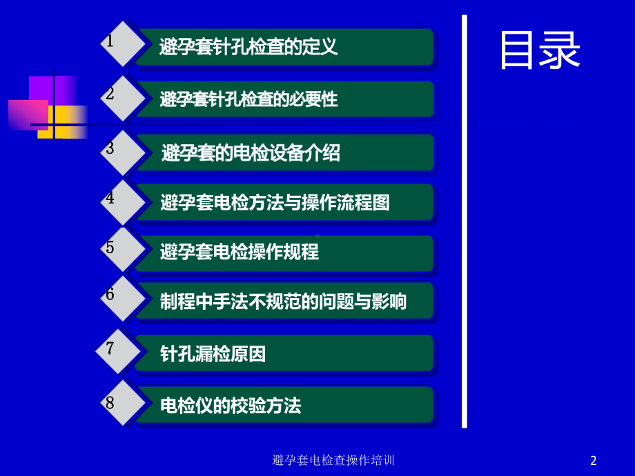 避孕套电检查操作培训培训课件.ppt_第2页