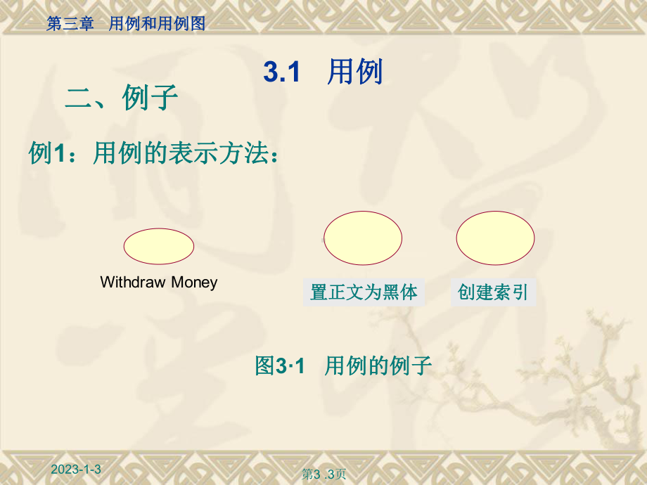 用例与用例图--PowerPoint-Presentation课件.ppt_第3页