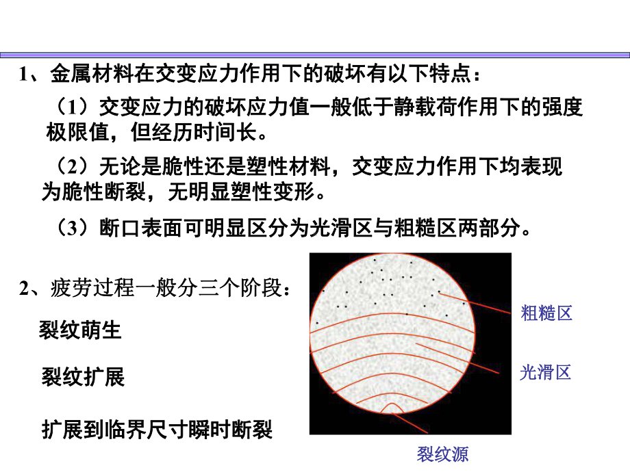 交变应力32概要课件.ppt_第2页