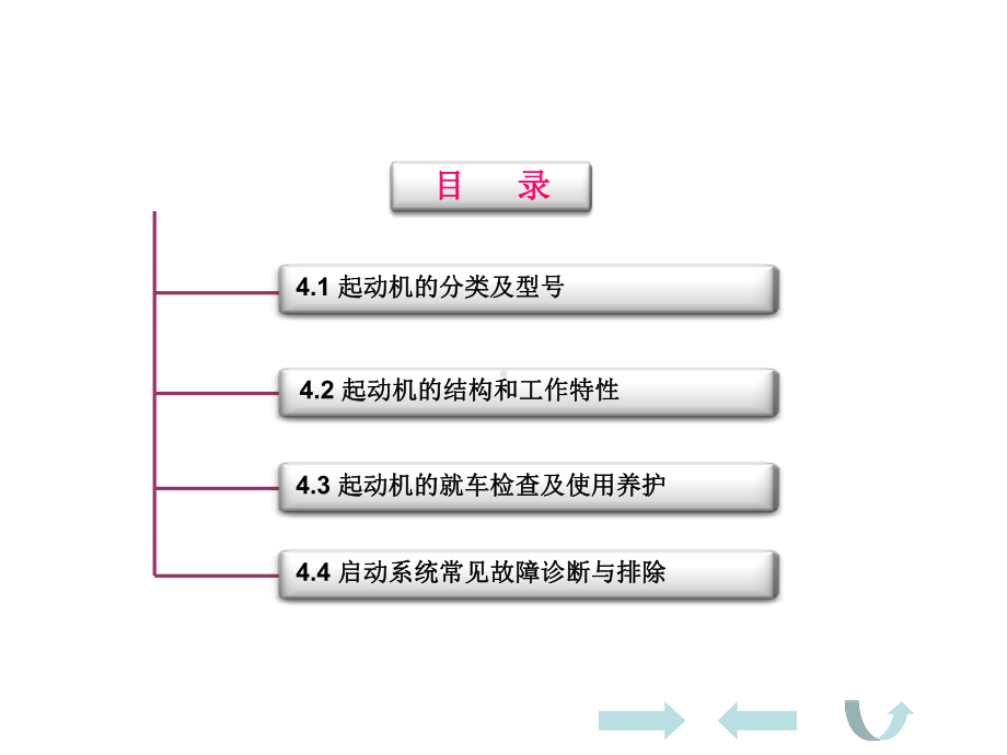 汽车电器设备与维修-汽车起动系统(-36张)课件.ppt_第2页