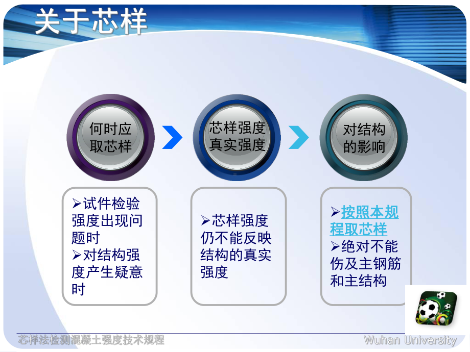 钻芯法检测混凝土强度技术规程教学内容课件.ppt_第3页