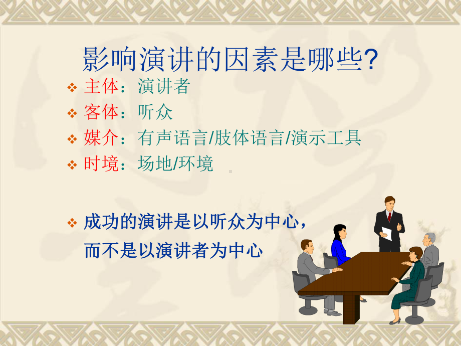 演讲技巧与礼仪课件.ppt_第3页