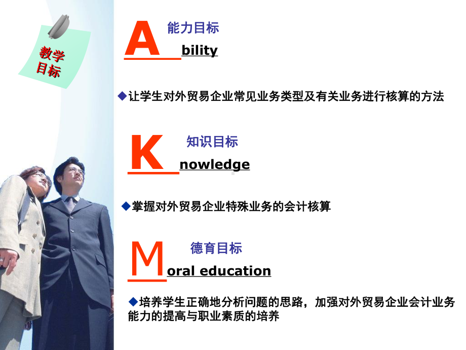 对外贸易企业特殊业务核算课件.ppt_第2页