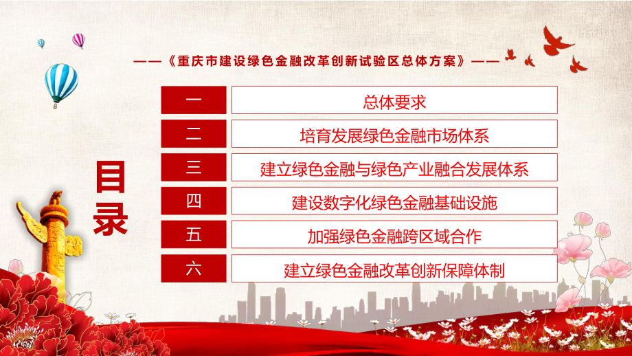 课件学习2022年的重庆市建设绿色金融改革创新试验区总体方案课程(PPT).pptx_第3页