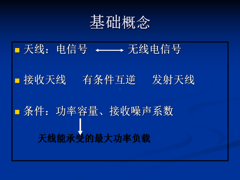 短波通信天线介绍课件.ppt_第3页