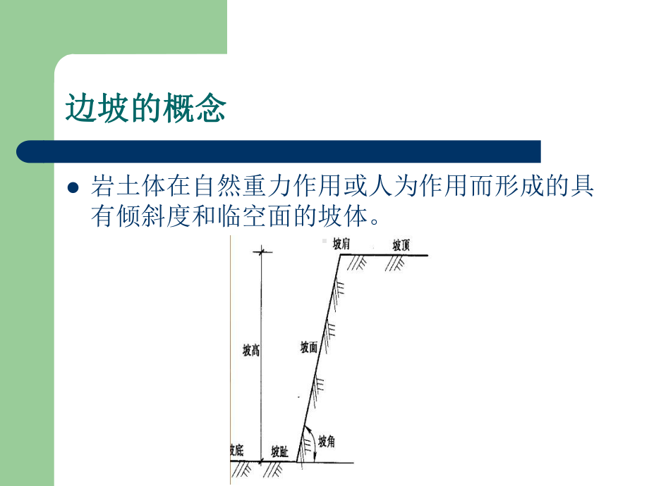 边坡设计方法课件.ppt_第2页