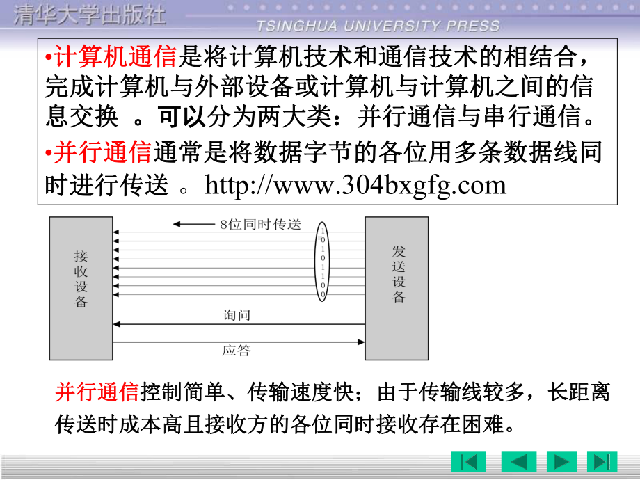 异步通信与同步通信-课件.ppt_第3页