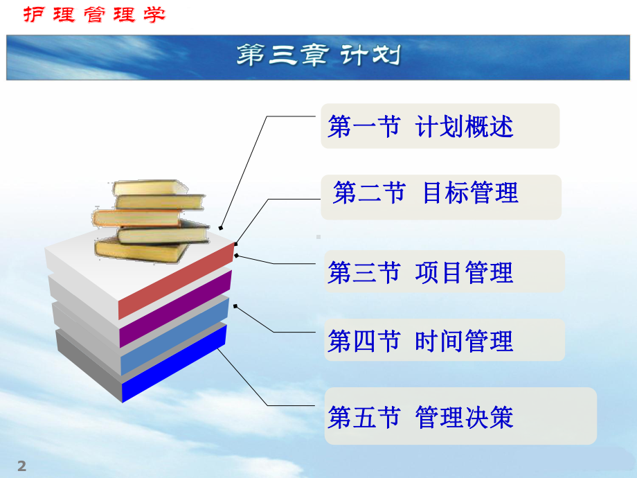 护理管理学第3章计划课件.ppt_第2页