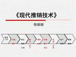 寻找与识别顾客课件.ppt