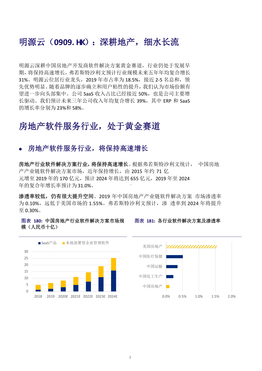 明源云核心竞争力及盈利能力分析(2021年)课件.pptx_第2页