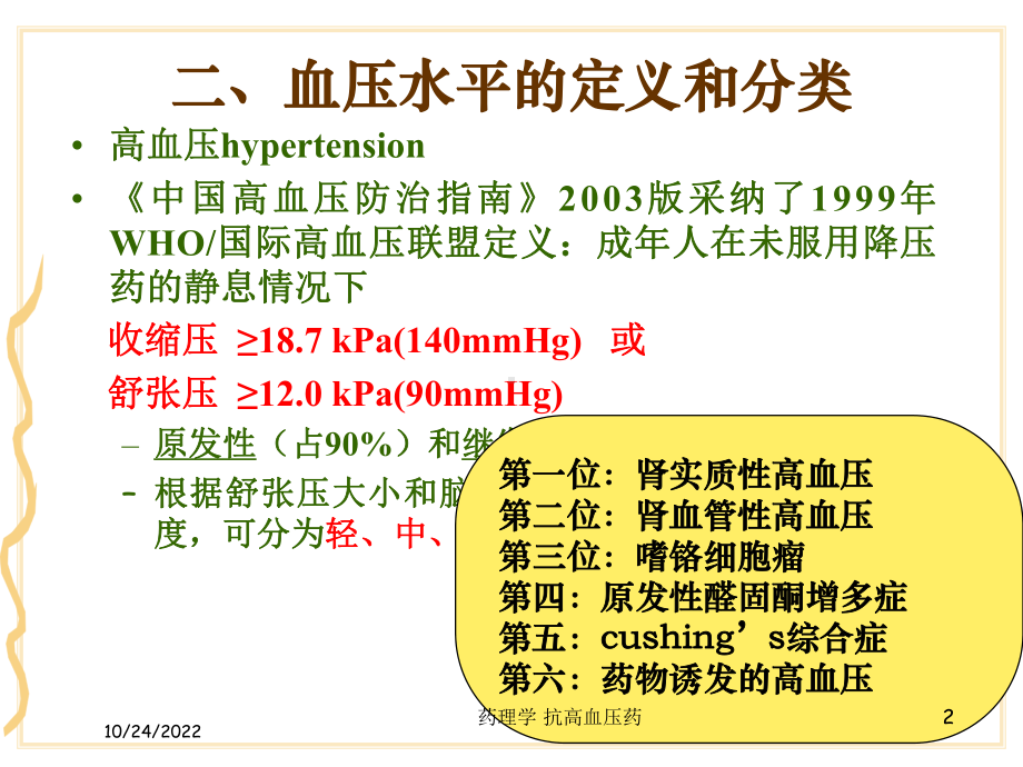 药理学-抗高血压药培训课件.ppt_第2页