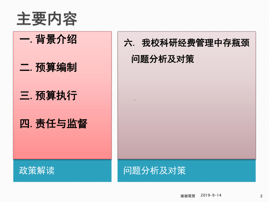 科研经费管理专题培训课件.ppt_第2页