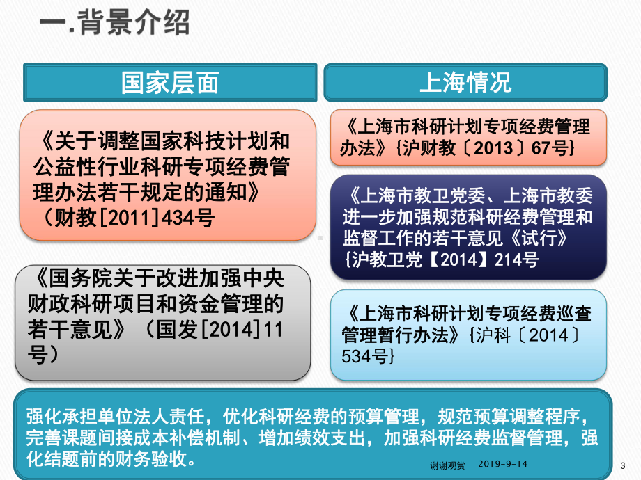 科研经费管理专题培训课件.ppt_第3页