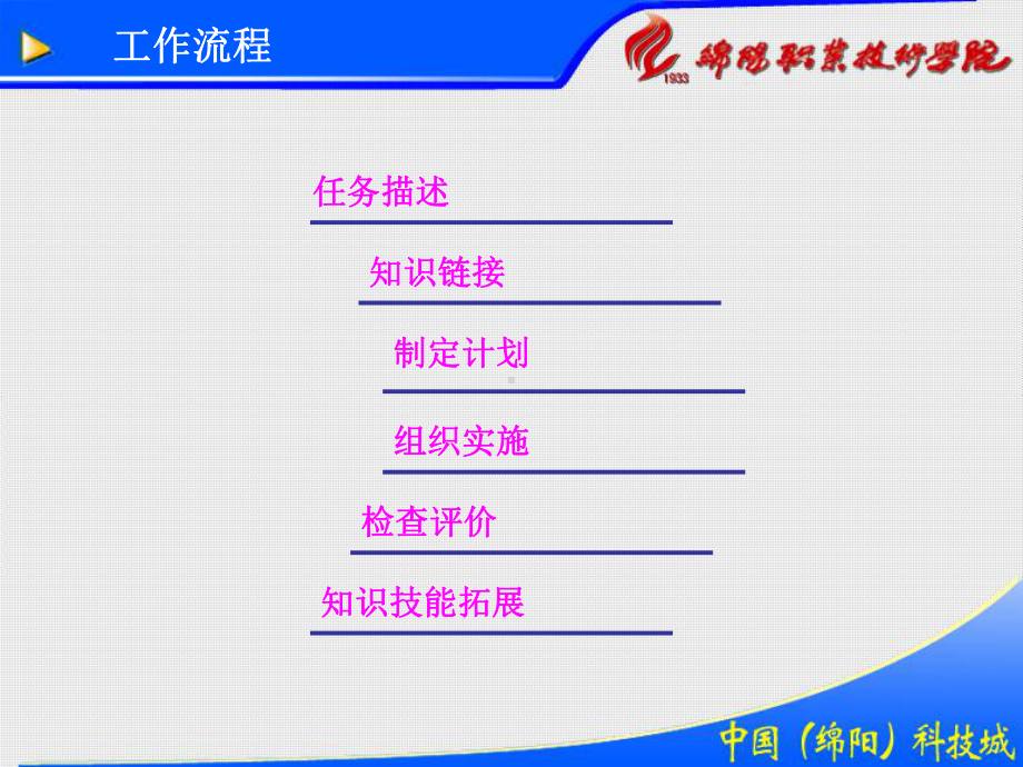 学习情境典型零件的数控铣削加工课件.ppt_第2页