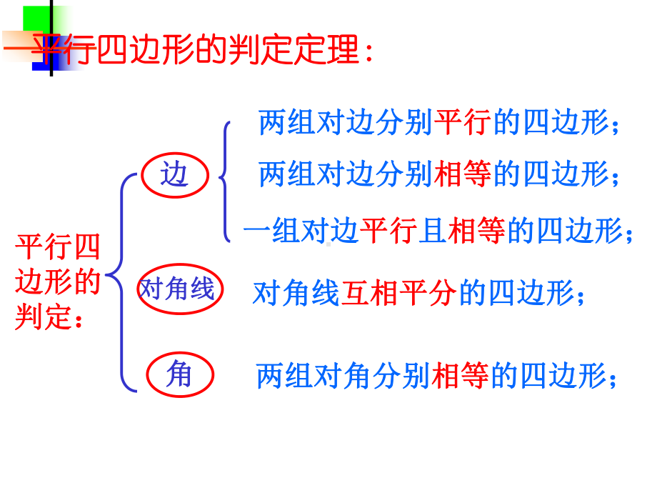 矩形的性质和判定课件.ppt_第3页