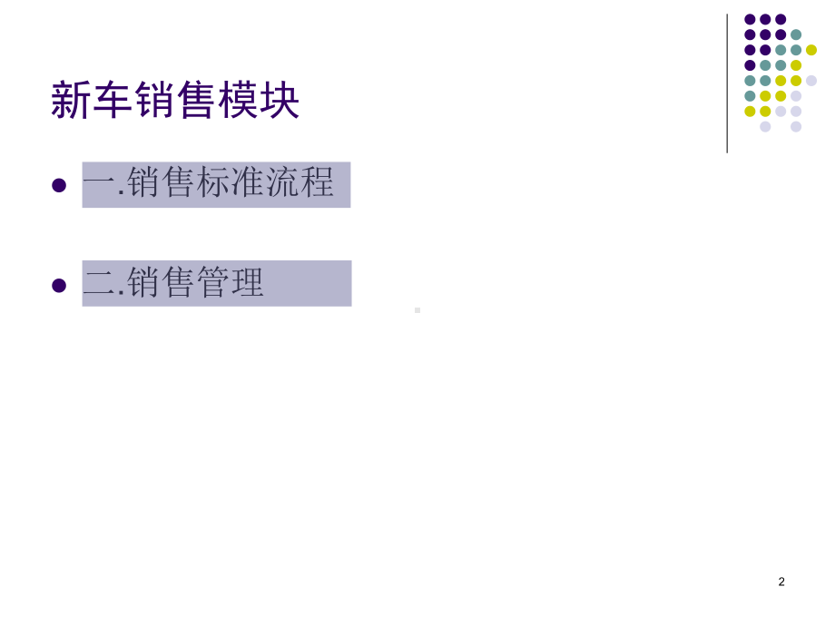 展厅销售流程及管理课件.ppt_第2页