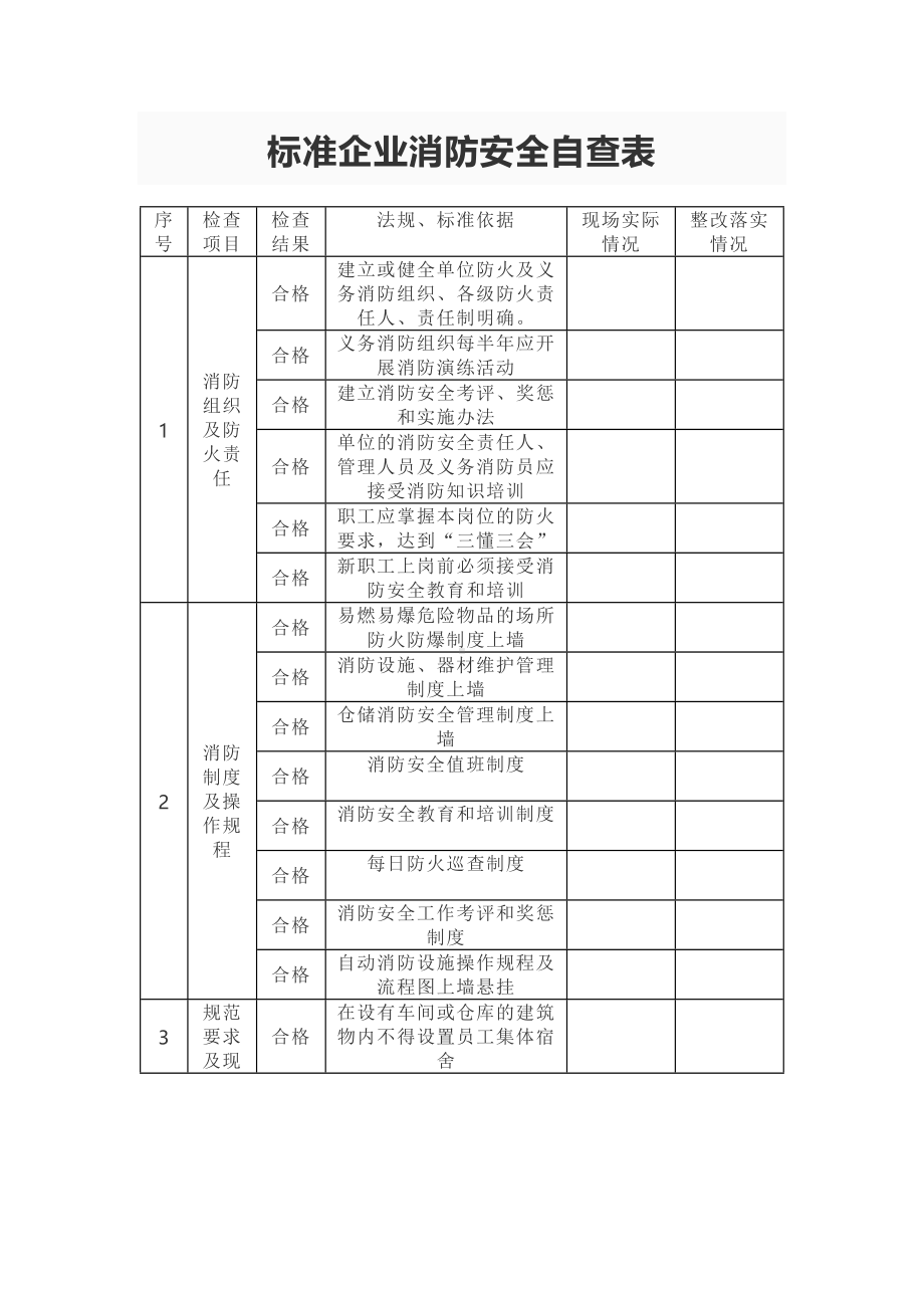 企业消防安全自查表检查表参考模板范本.docx_第1页