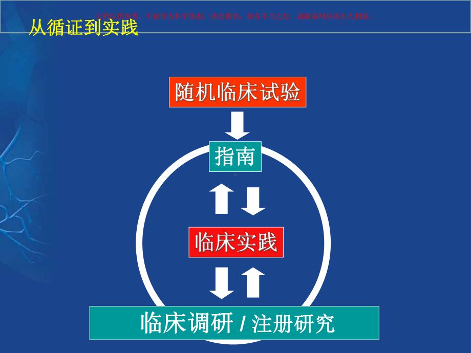 非ST段抬高性ACS抗栓治疗从循证到实践课件.ppt_第2页