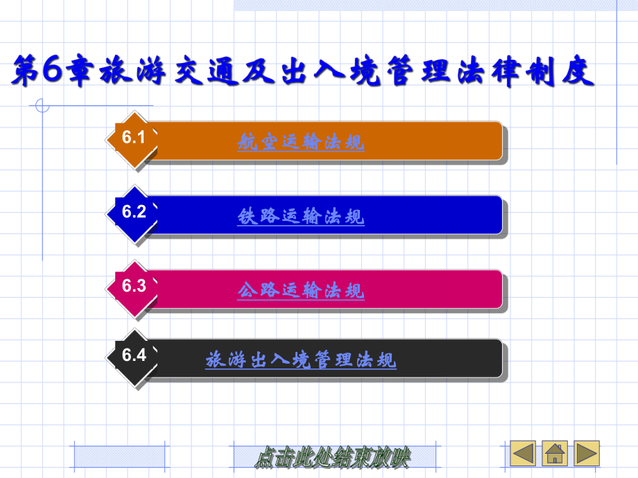 旅游政策与法规第六章课件.ppt_第1页