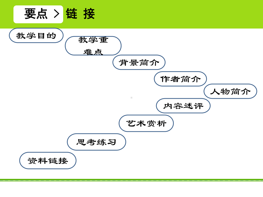 怀大爱心做小事情课件.ppt_第2页