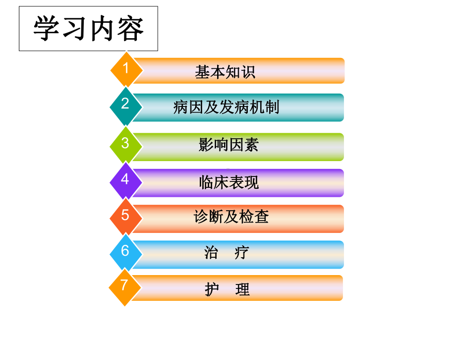 气管食管瘘讲义课件.ppt_第2页