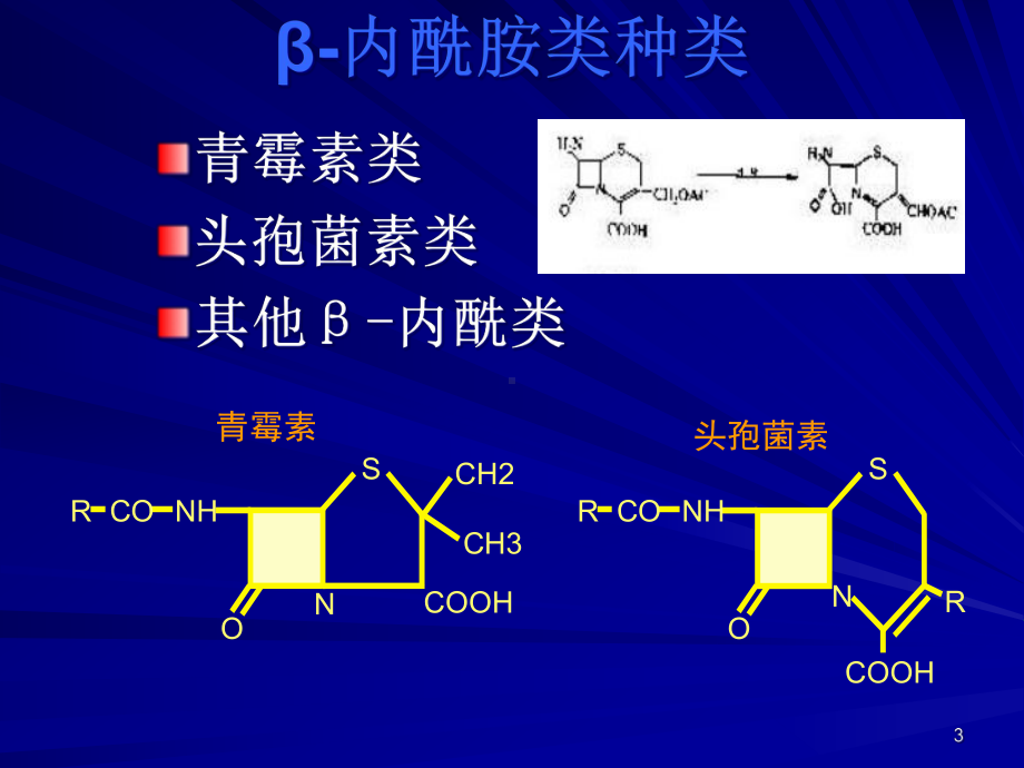 抗生素分类及特点课件.ppt_第3页