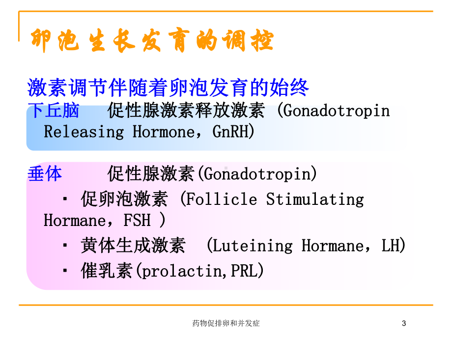 药物促排卵和并发症培训课件.ppt_第3页