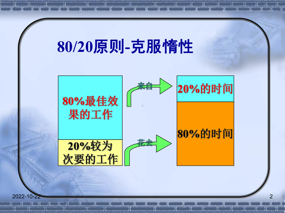 心理学1181-第而章-记忆课件.ppt_第2页