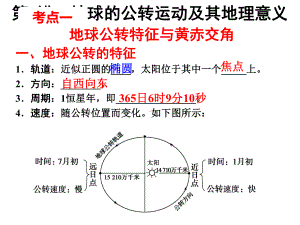 湘教版高中地理必修一第一章第三节《地球的运动》优质课件(共83张).ppt