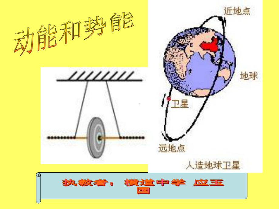 九年物理教学课件动能和势能.ppt_第2页