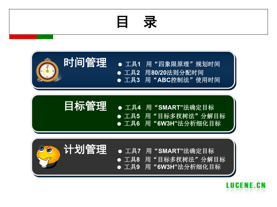 成功自我管理的29个工具课件-2.ppt_第2页