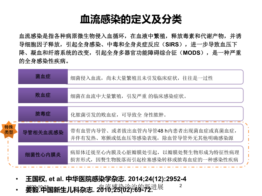 血流感染诊治的新进展培训课件.ppt_第2页