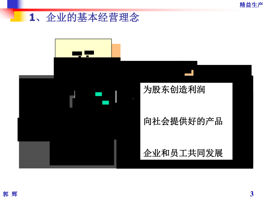 精益生产培训讲义(-77张)课件.ppt_第3页