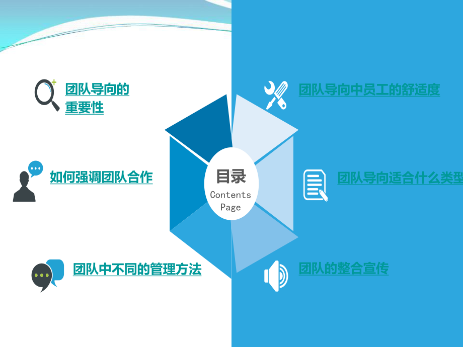 某团队案例分析课件.ppt_第2页