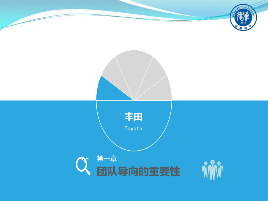 某团队案例分析课件.ppt_第3页