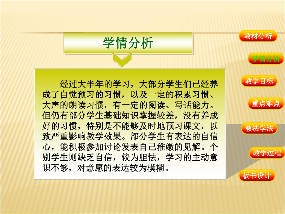 乌鸦喝水说课课件.ppt_第3页