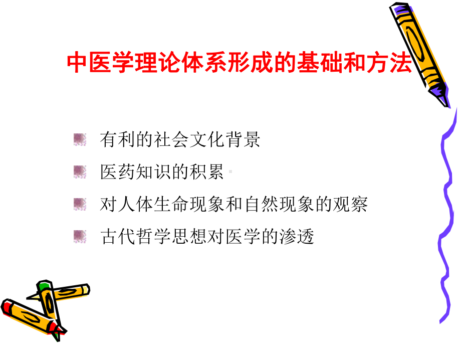 中医学理论体系课件.ppt_第3页