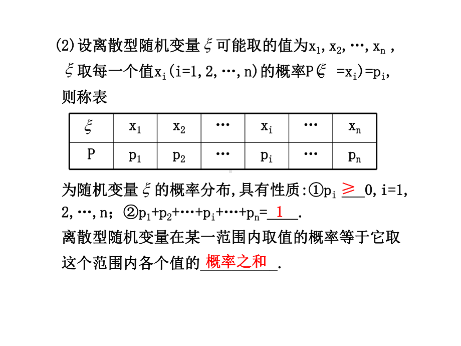 离散型随机变量其分布列课件.ppt_第2页