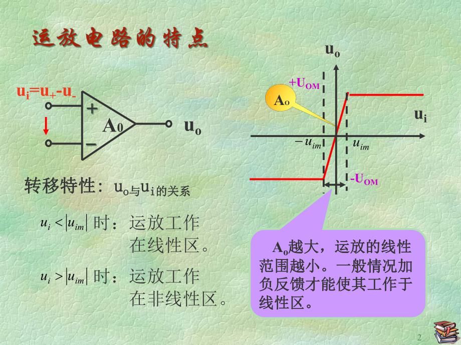 电路与电子学9信号运算处理及波形发生电路课件.ppt_第2页