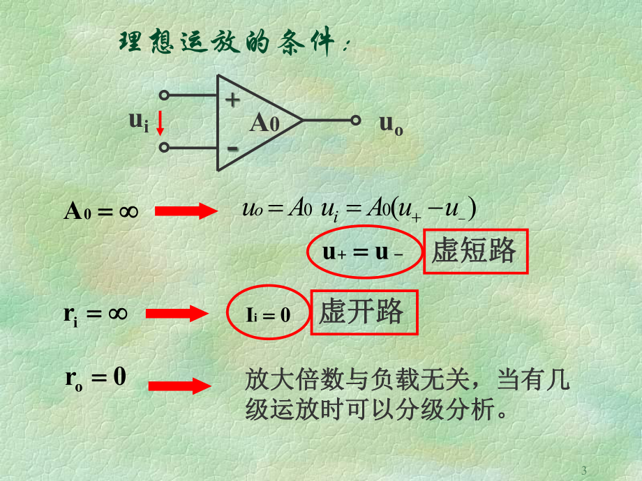 电路与电子学9信号运算处理及波形发生电路课件.ppt_第3页