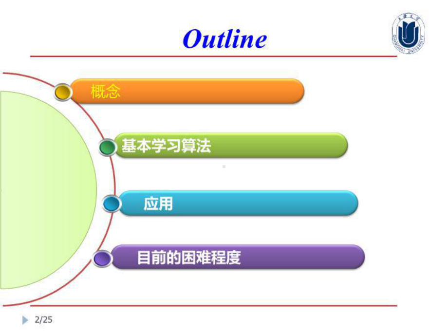 深度学习汇报-课件)讲稿).ppt_第2页