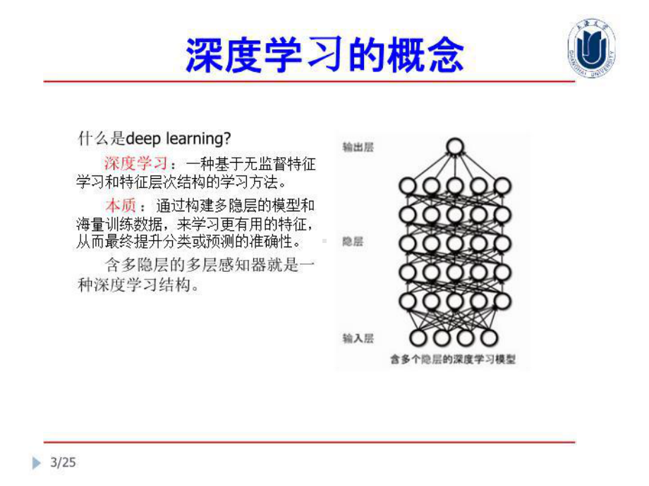 深度学习汇报-课件)讲稿).ppt_第3页