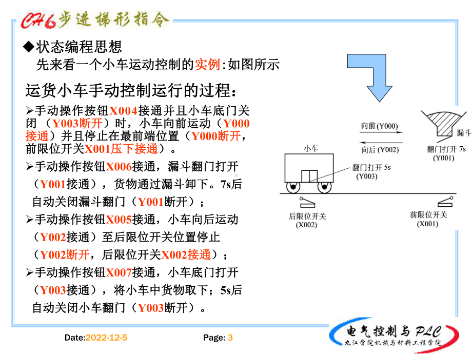 步进梯形(修改)解析课件.ppt_第3页