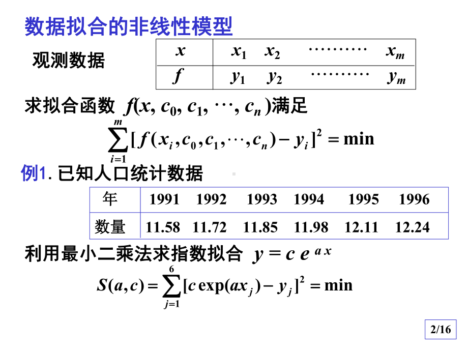 数据拟合的非线性模型课件.ppt_第2页