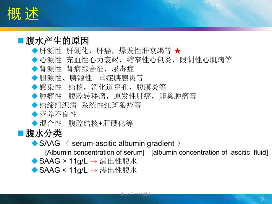 腹水产生的原因培训课件.ppt_第3页