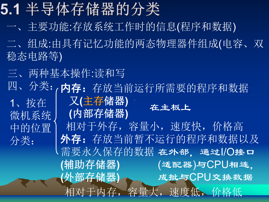 第05章存储器及其与CPU接口0课件.ppt_第3页