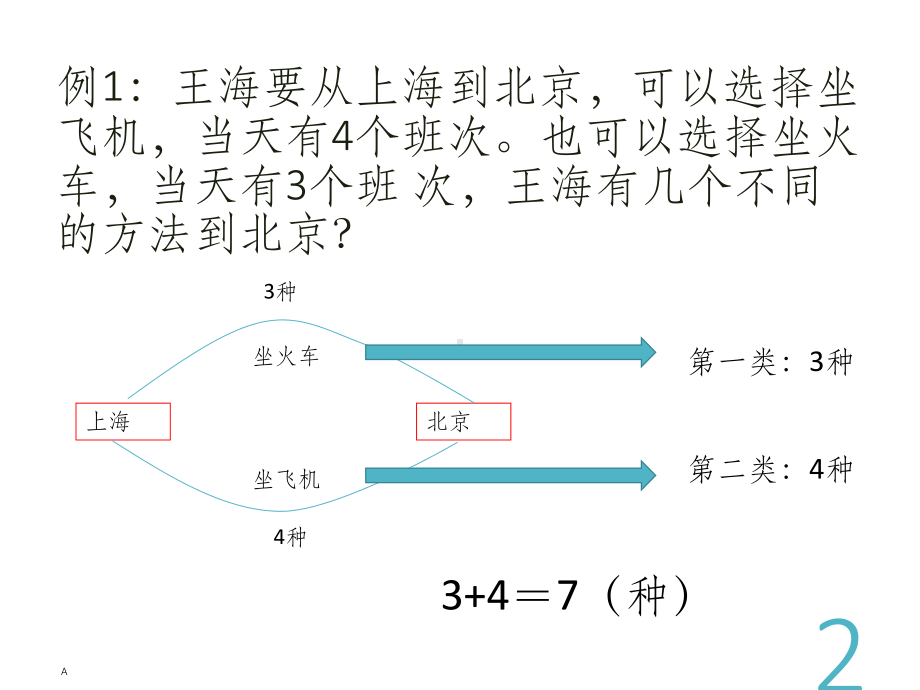 小学奥数基础教程(加法乘法原理)课件.ppt_第2页