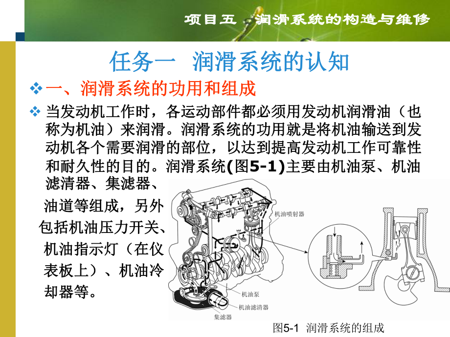 润滑系统的构造与维修课件.ppt_第2页