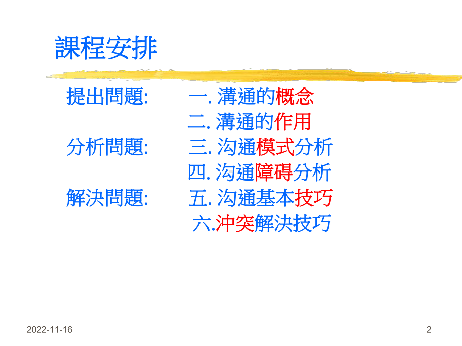 沟通技巧(40)-沟通的五大障碍课件.ppt_第2页