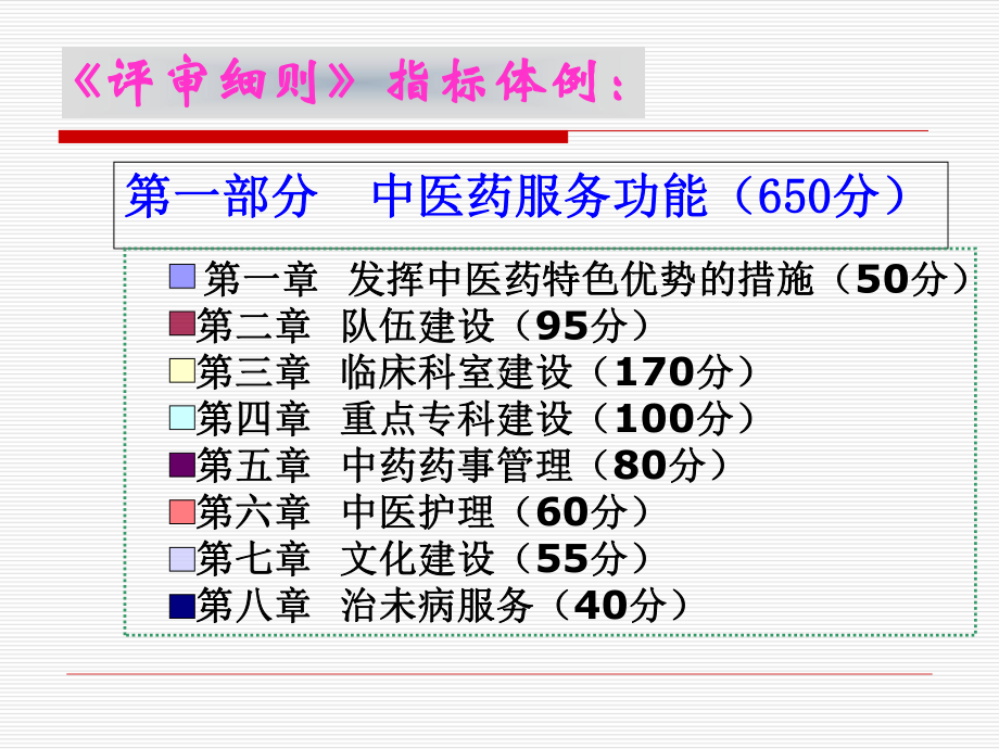 二级中医医院评审培训应用课件.ppt_第3页